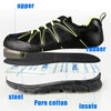 Safety Shoes Men Steel Toe Cap Work Shoes Lightweight