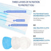 Face Masks Pack of 50 Disposable Mask